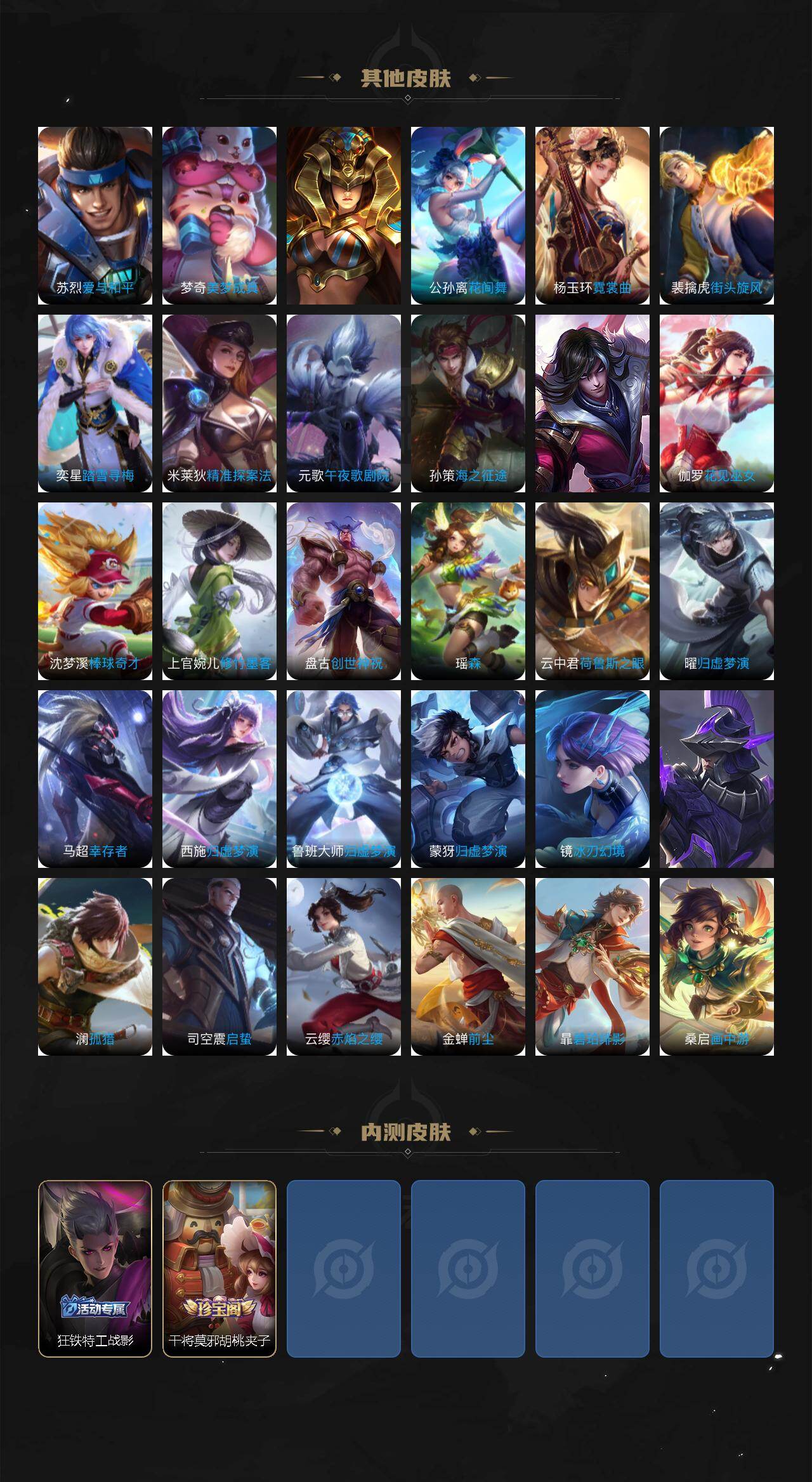 WZ03424073王者荣耀账号详情图6