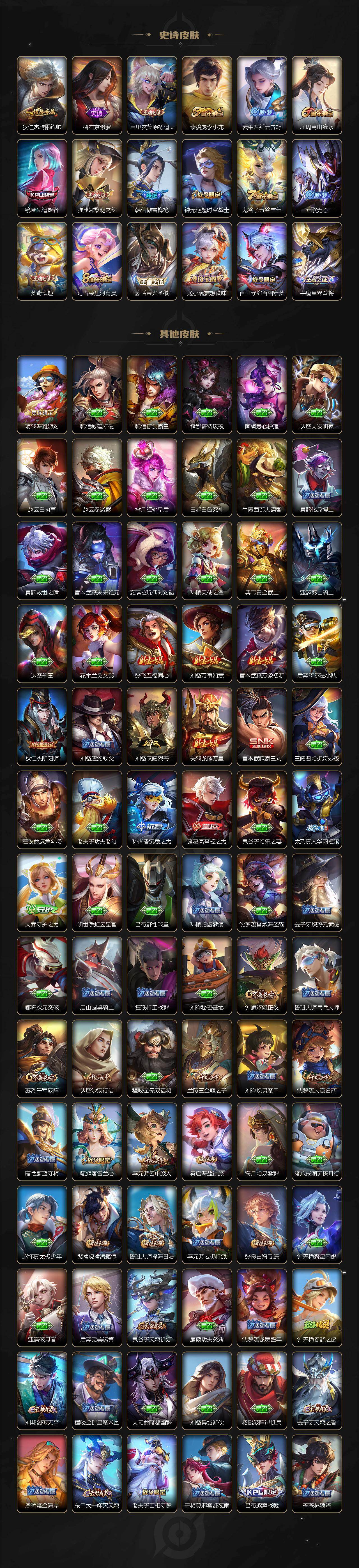 WZCMW423763王者荣耀账号详情图3