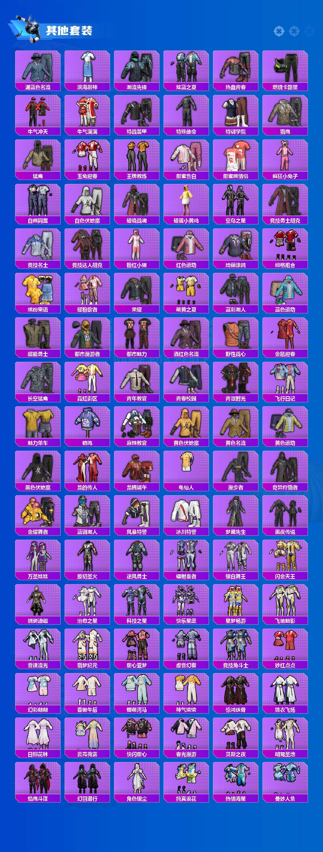 HPCMW413731和平精英账号详情图5