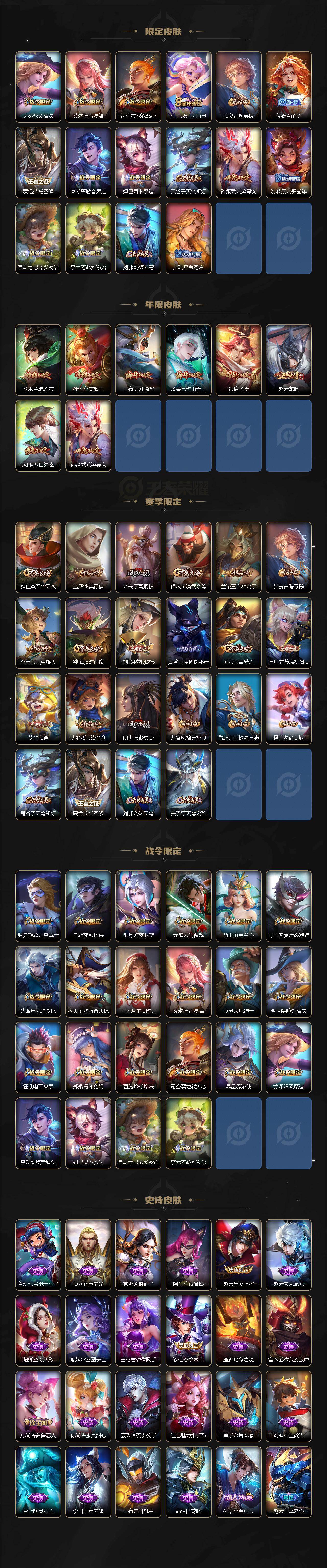 WZKG457401王者荣耀账号详情图3