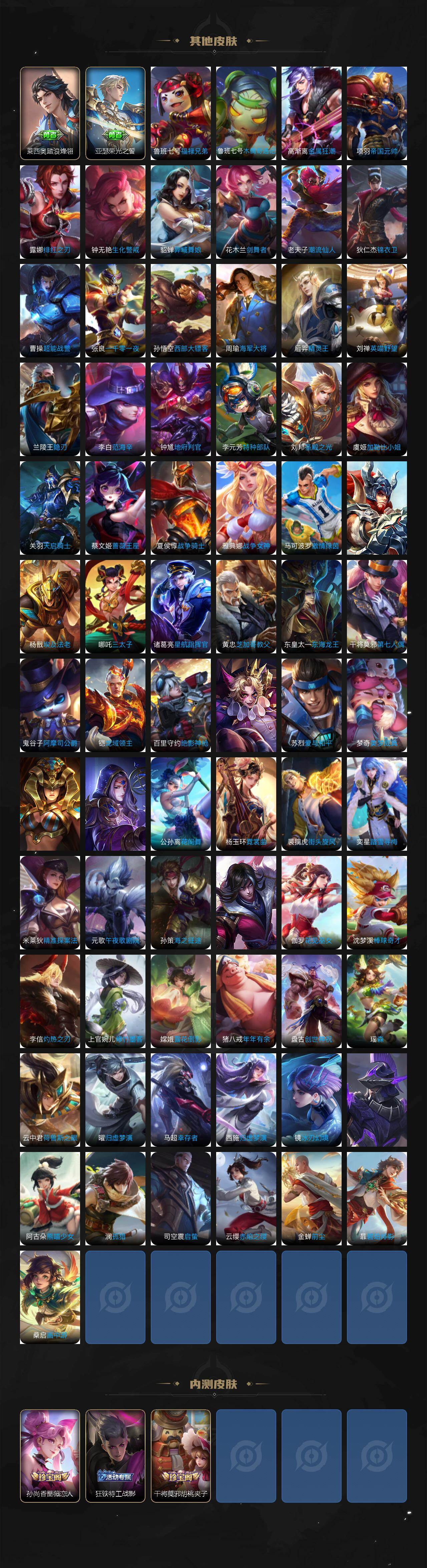 WZKG457401王者荣耀账号详情图6