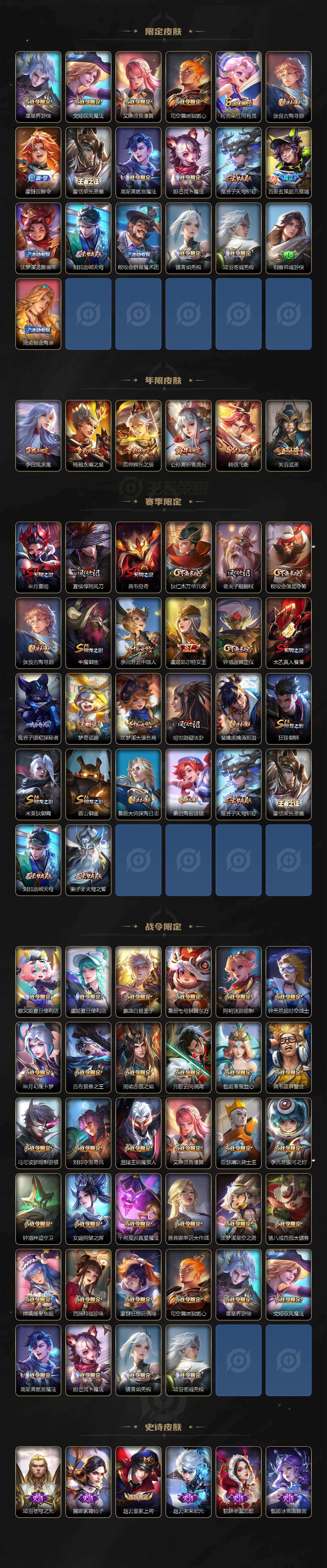 WZLX463789王者荣耀账号详情图3