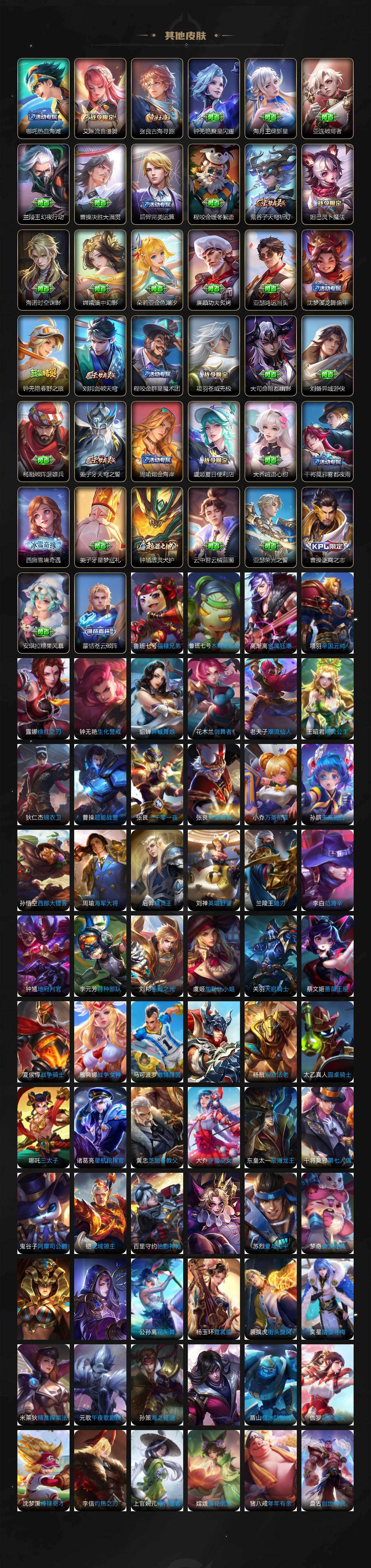 WZLX463789王者荣耀账号详情图6