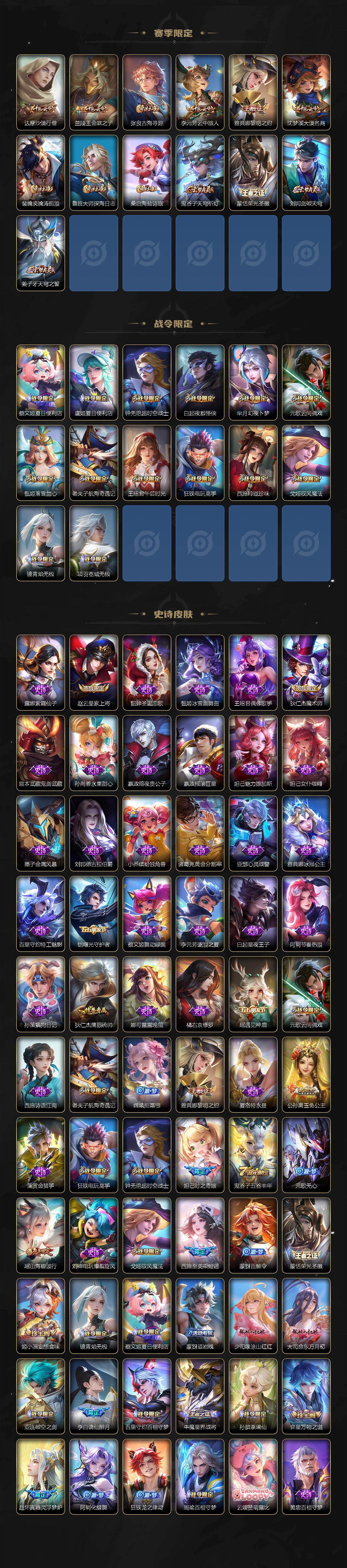 WZ03424014王者荣耀账号详情图3