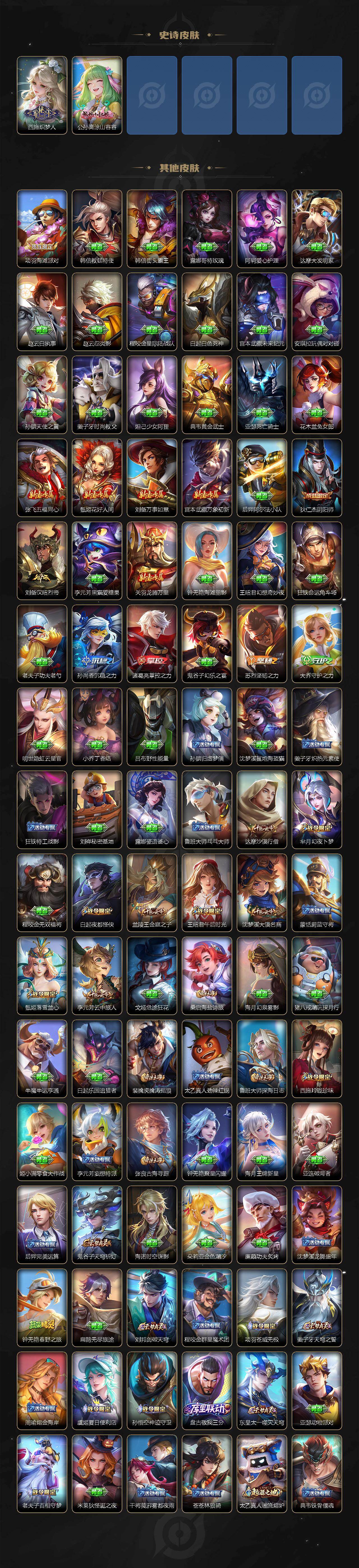 WZ03424014王者荣耀账号详情图4