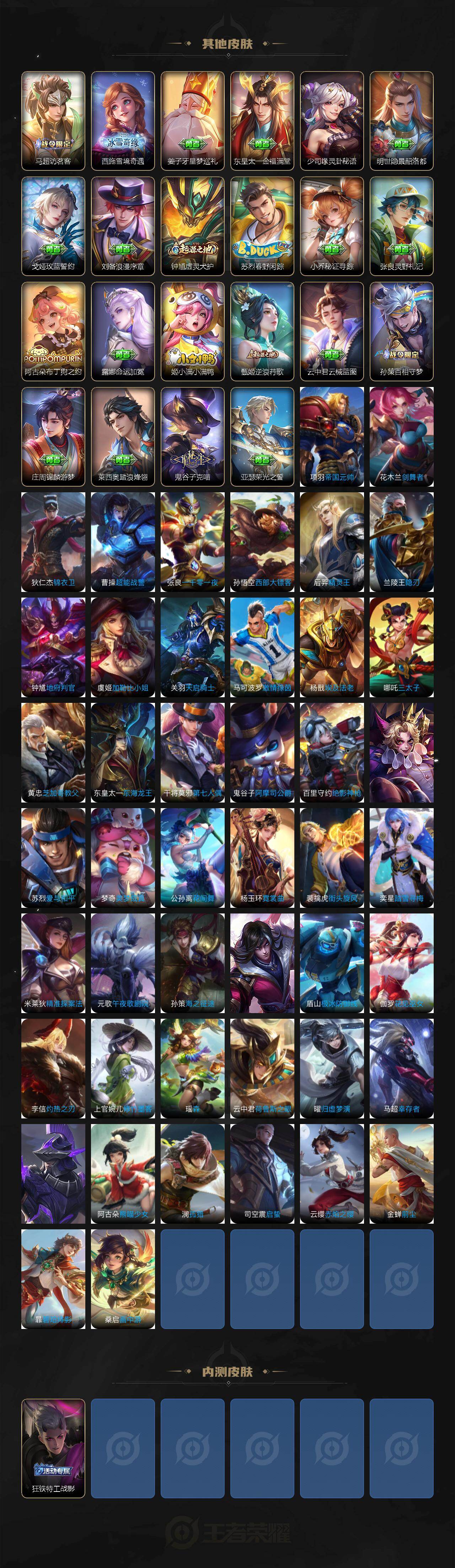 WZ03424014王者荣耀账号详情图5