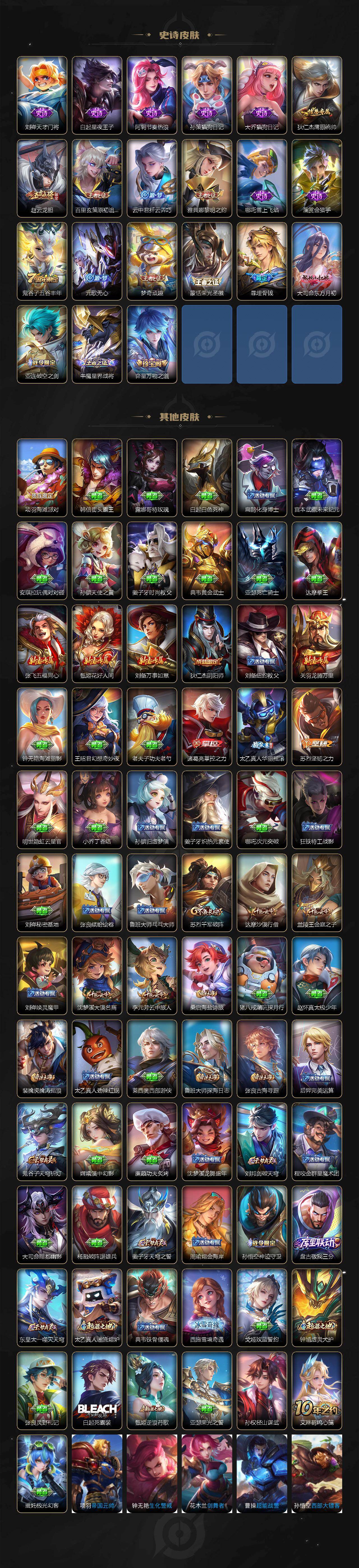 WZ03424088王者荣耀账号详情图3