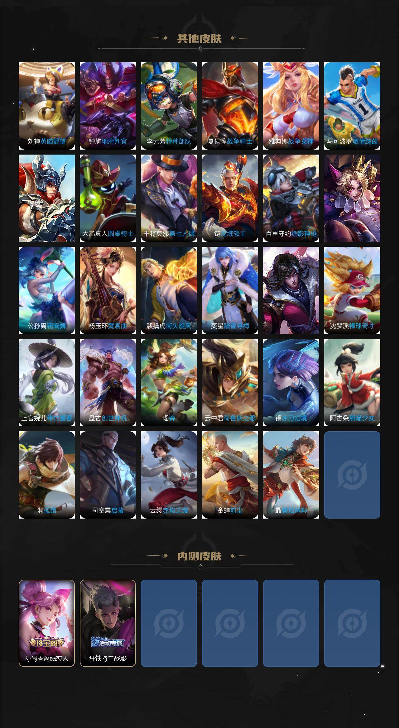 WZ03424088王者荣耀账号详情图4