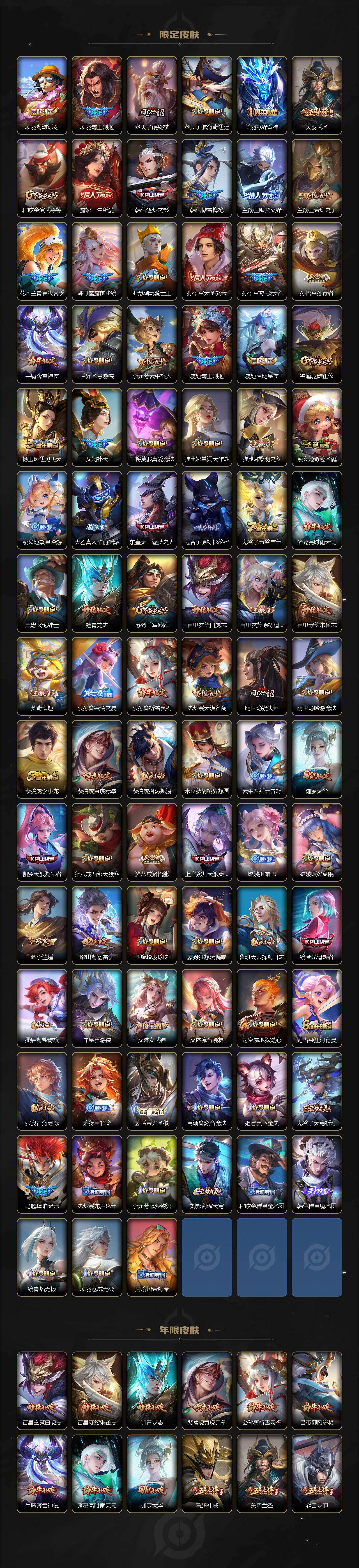 WZCMW496183王者荣耀账号详情图3