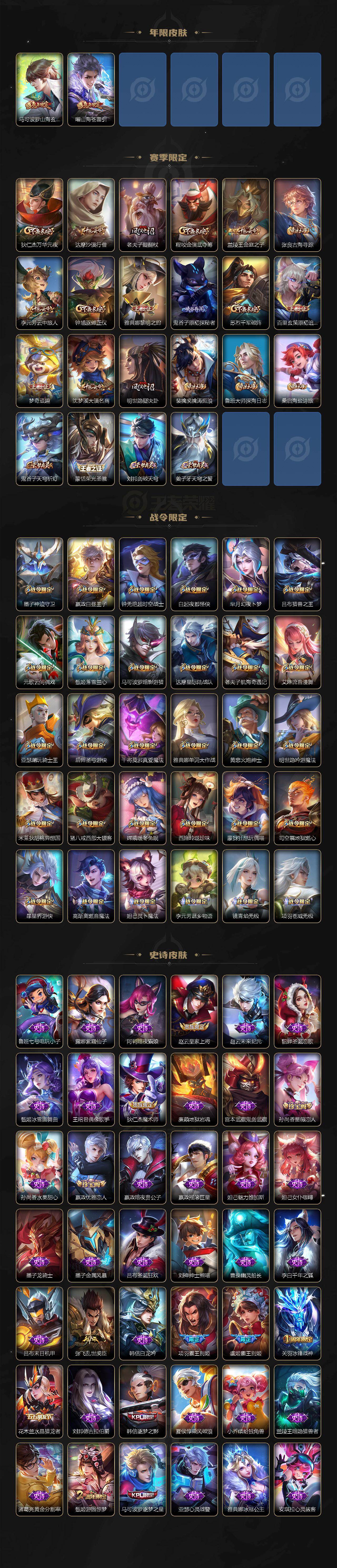 WZCMW496183王者荣耀账号详情图4