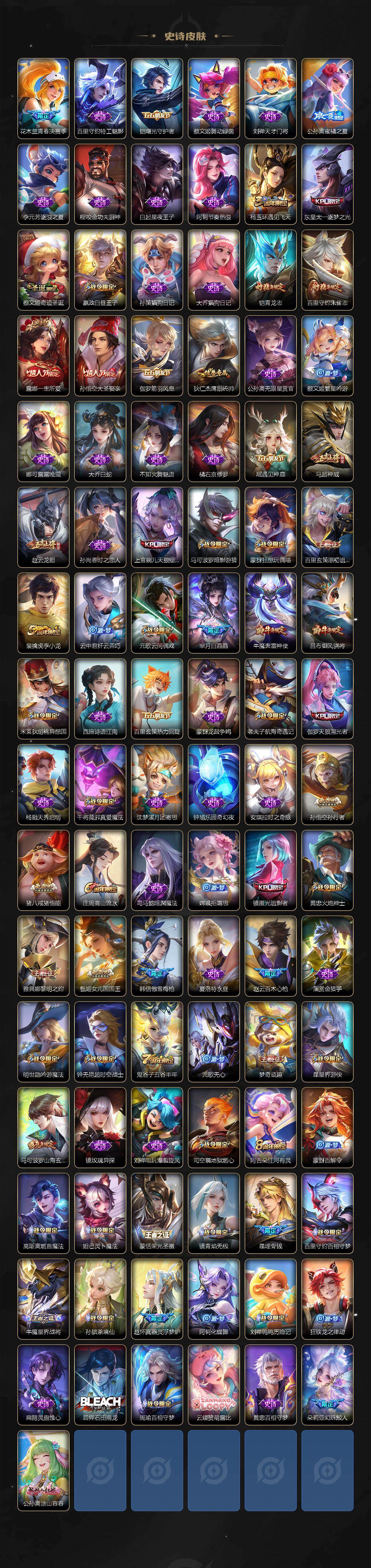 WZCMW496183王者荣耀账号详情图5