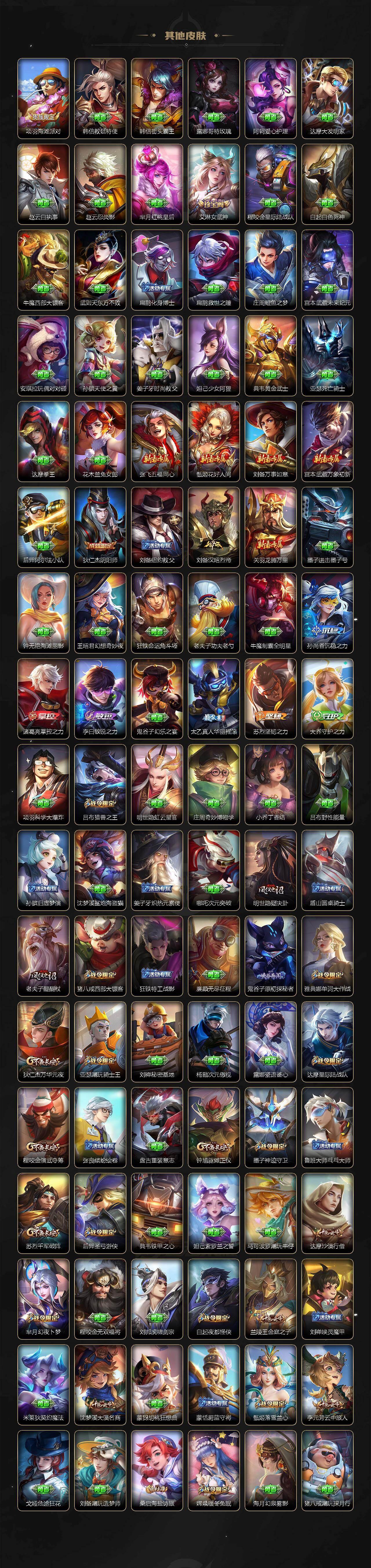 WZCMW496183王者荣耀账号详情图6