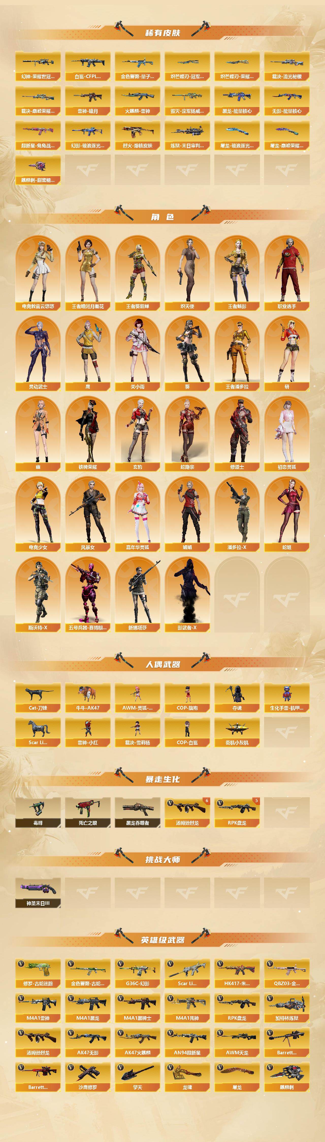 CFCMW422257穿越火线账号详情图3