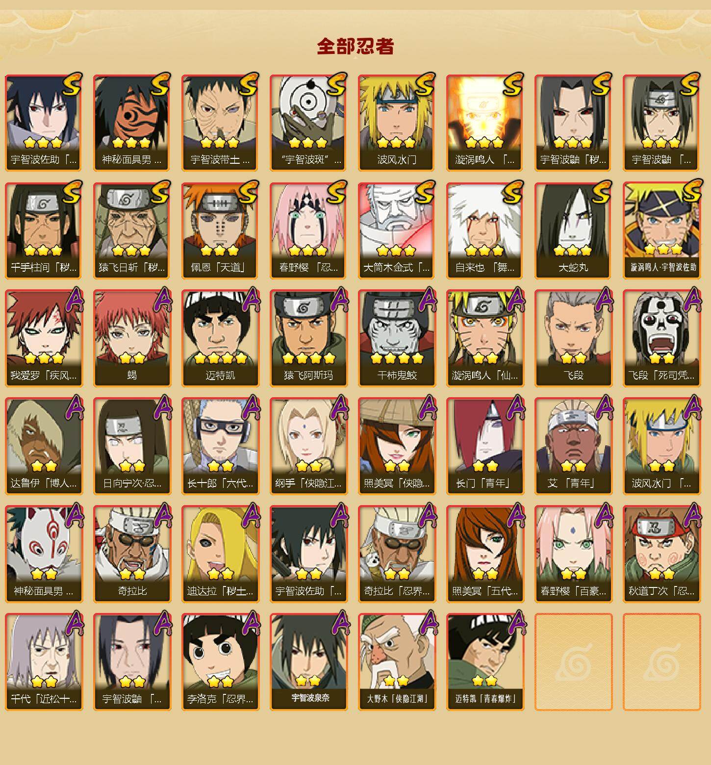 HYLFY41229火影忍者账号详情图2