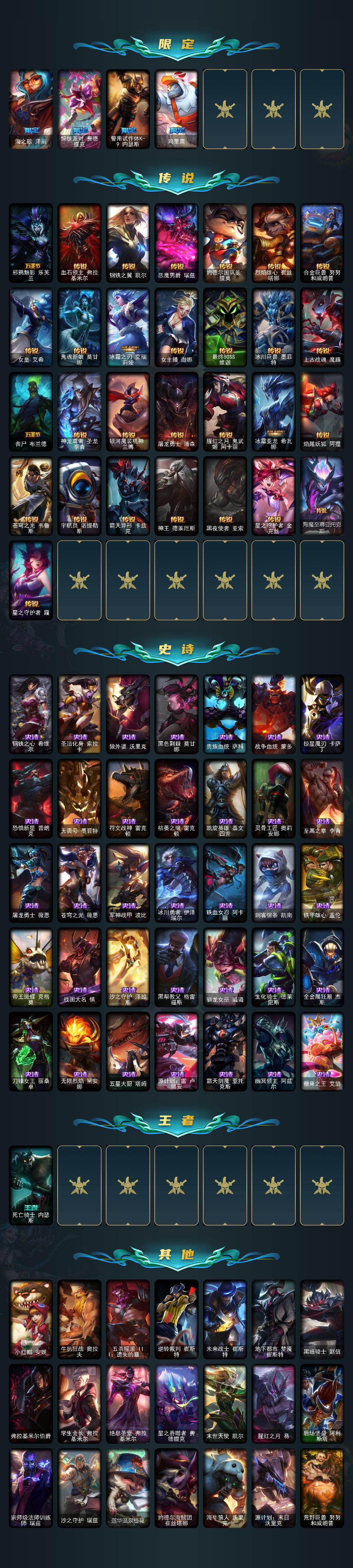 LOLLX49231英雄联盟账号详情图3