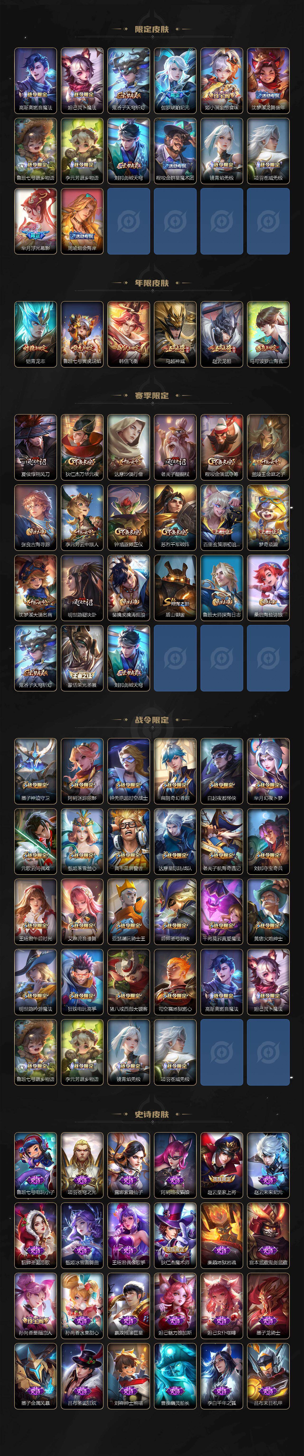 WZLX473000王者荣耀账号详情图3