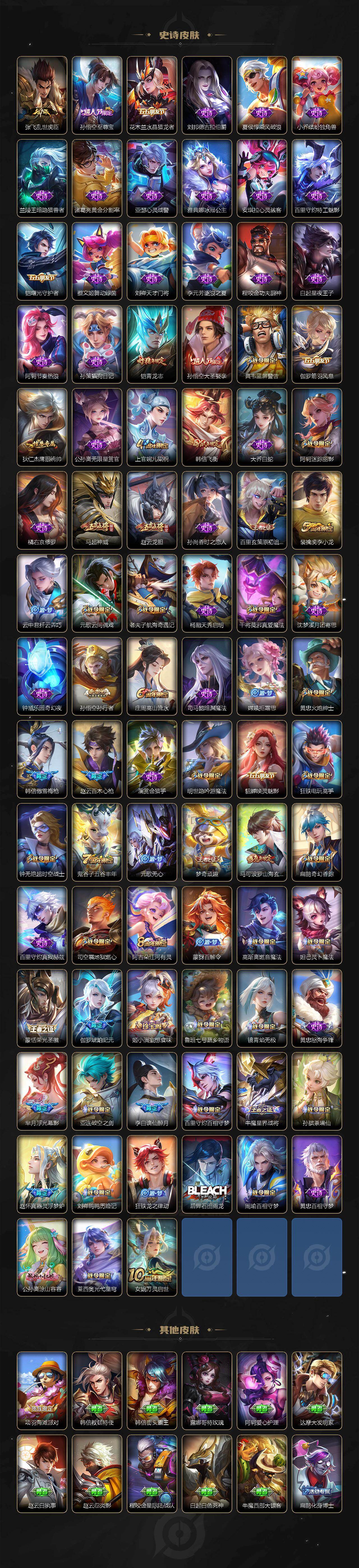 WZLX473000王者荣耀账号详情图4