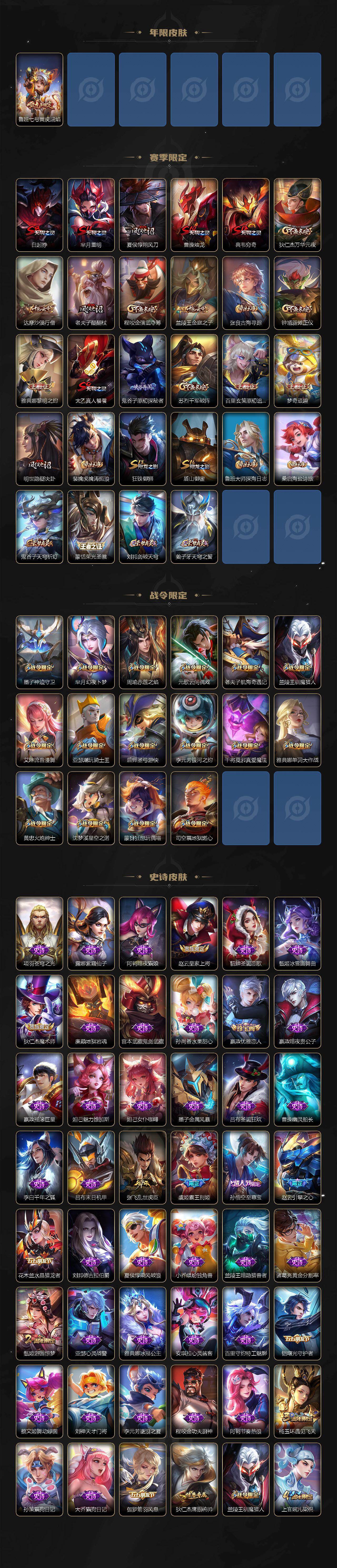 WZ03421320王者荣耀账号详情图3