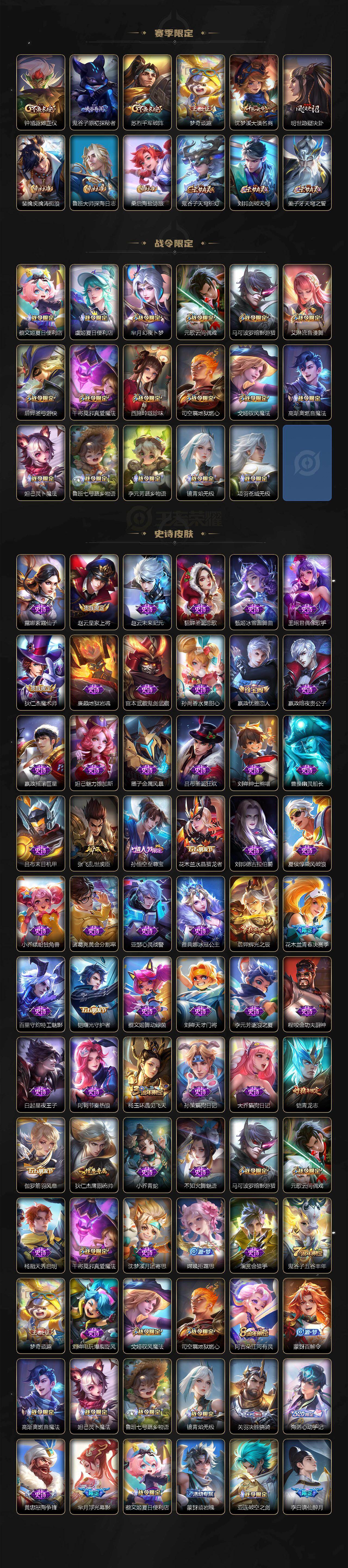 WZLX463786王者荣耀账号详情图3