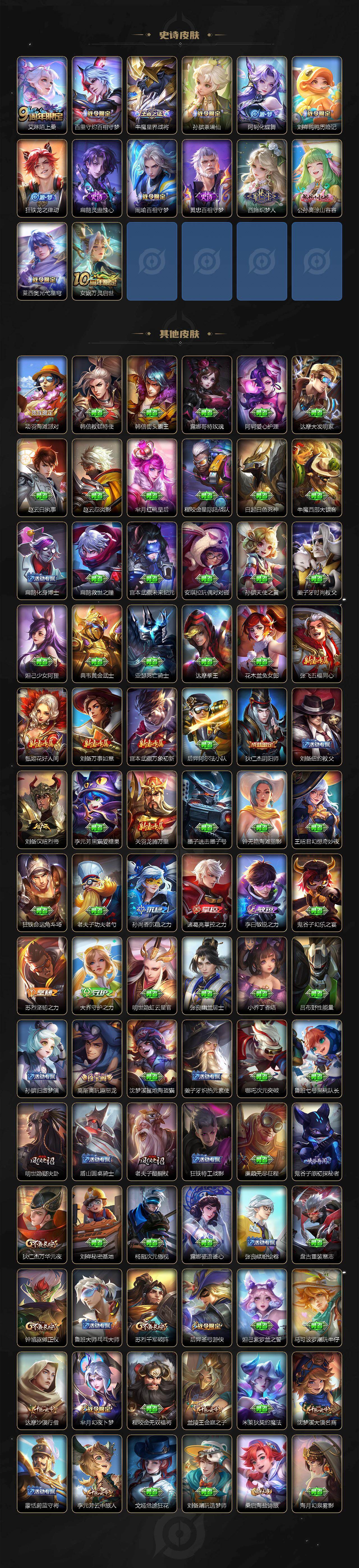 WZLX463786王者荣耀账号详情图4