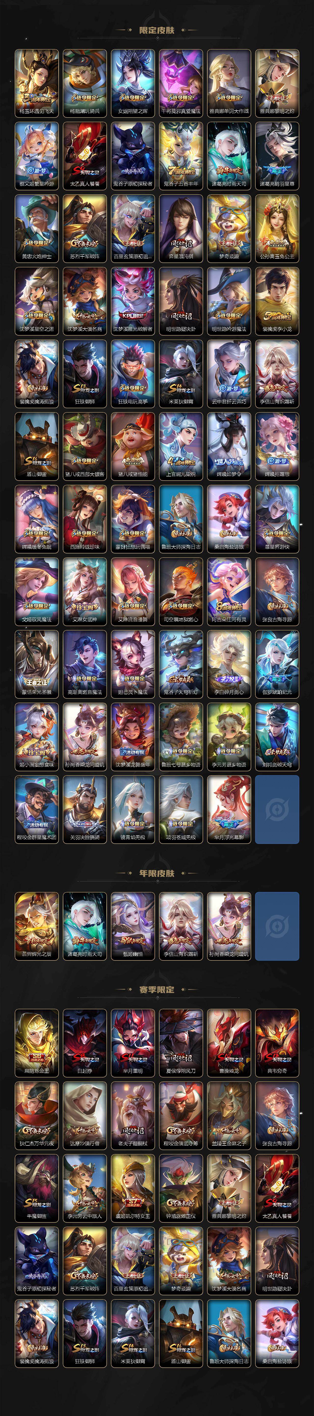 WZLX464612王者荣耀账号详情图3