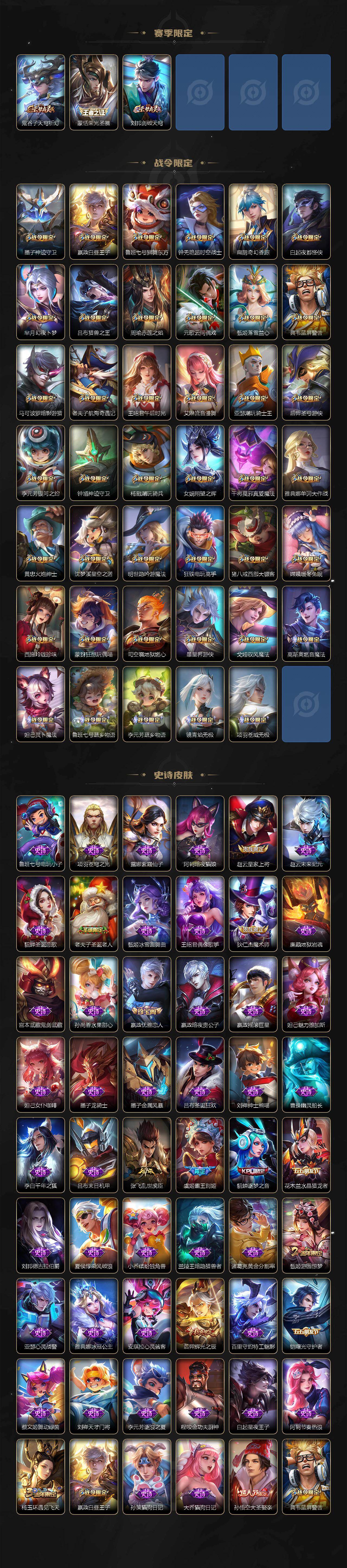 WZLX464612王者荣耀账号详情图4