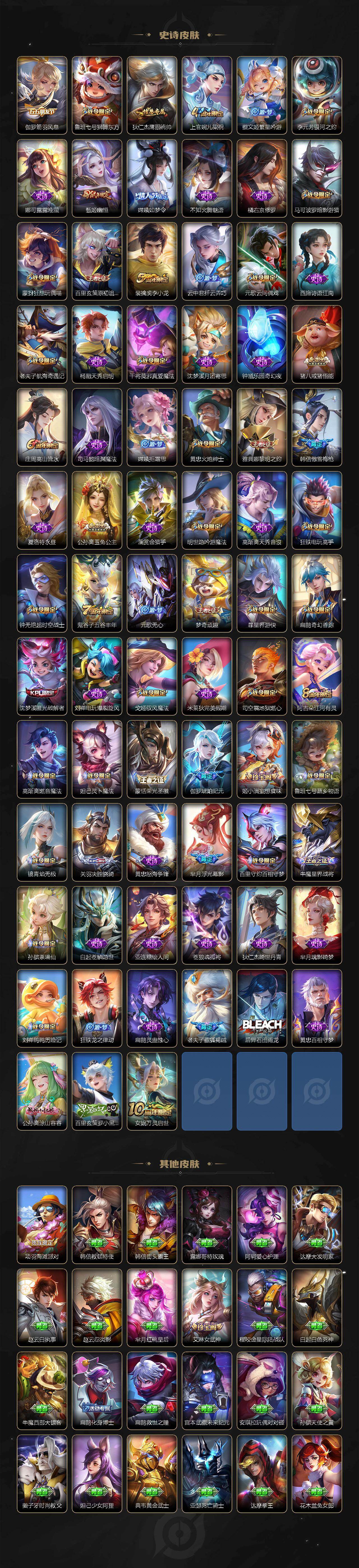 WZLX464612王者荣耀账号详情图5