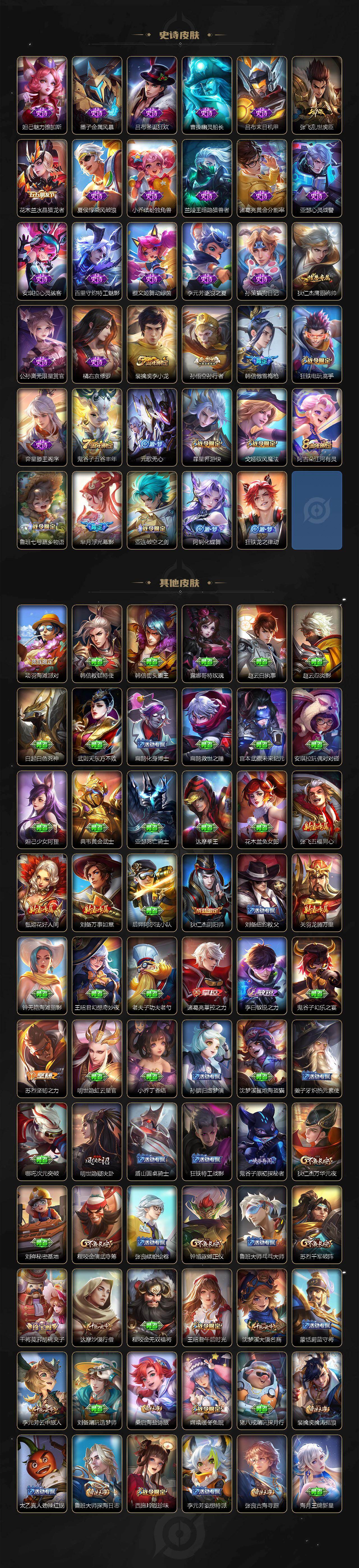 WZ03421324王者荣耀账号详情图3