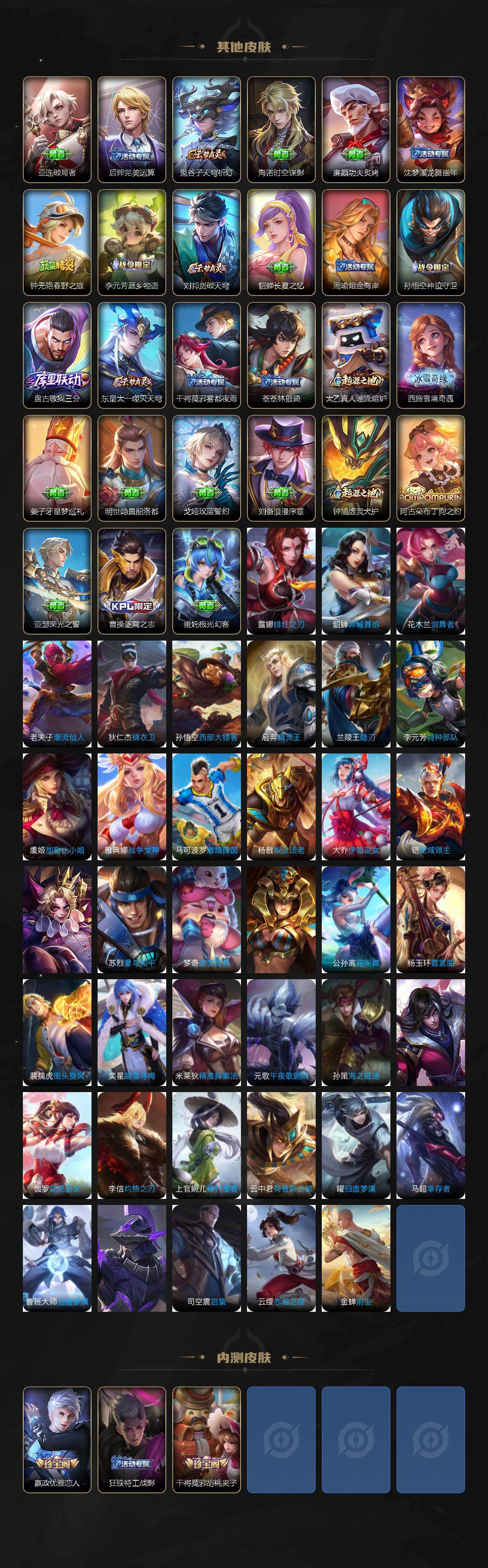 WZ03421324王者荣耀账号详情图4