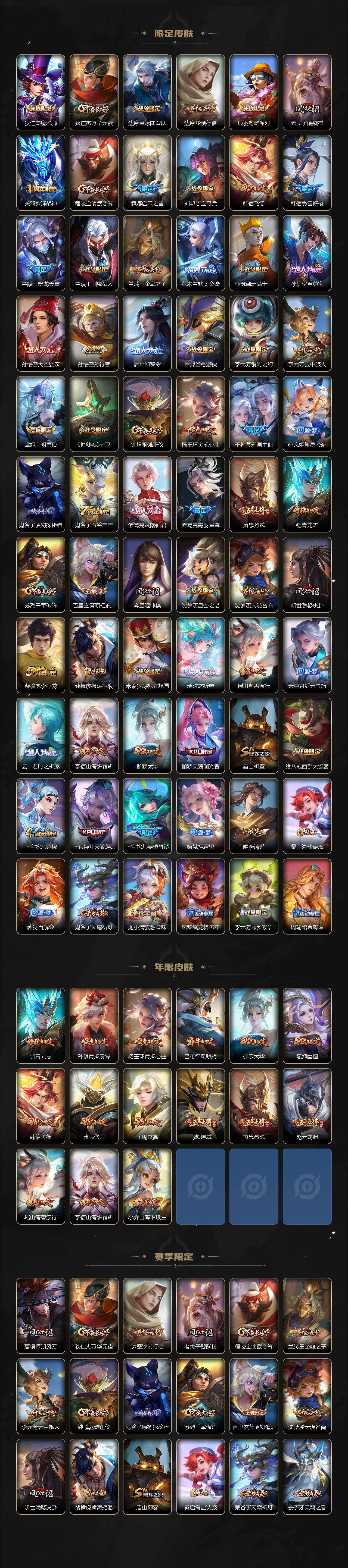 WZCMW464541王者荣耀账号详情图3