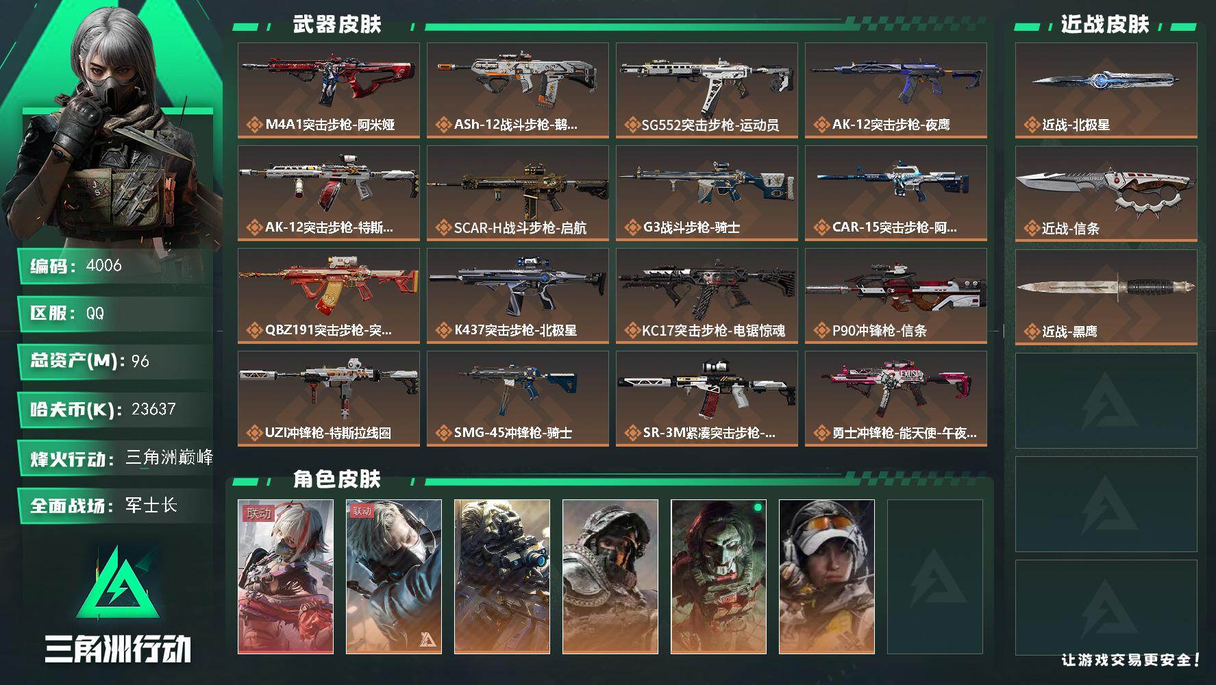 三角洲行动账号QQ总资产(M)：96M/哈夫币(K)：23637K/哈夫币(K)：23637K/传说枪皮数：26/全面
