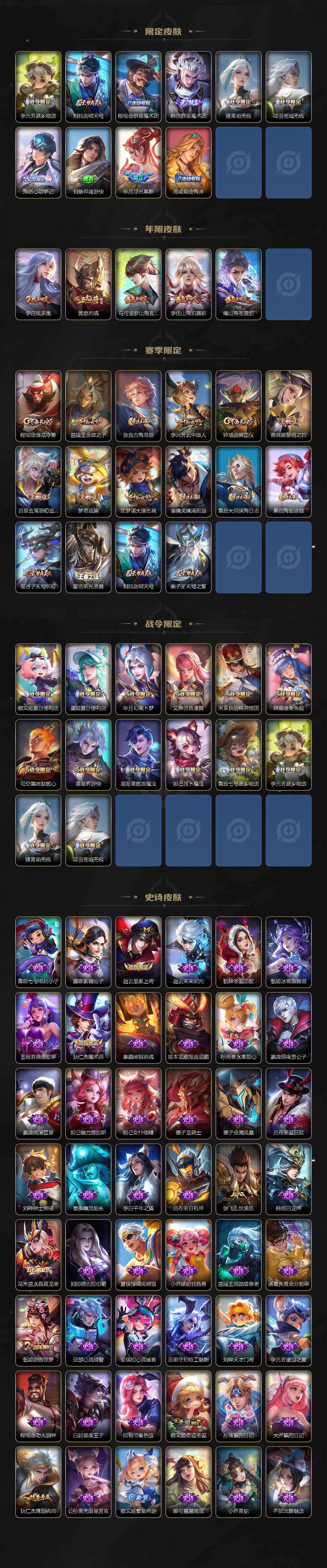 WZLX464619王者荣耀账号详情图3