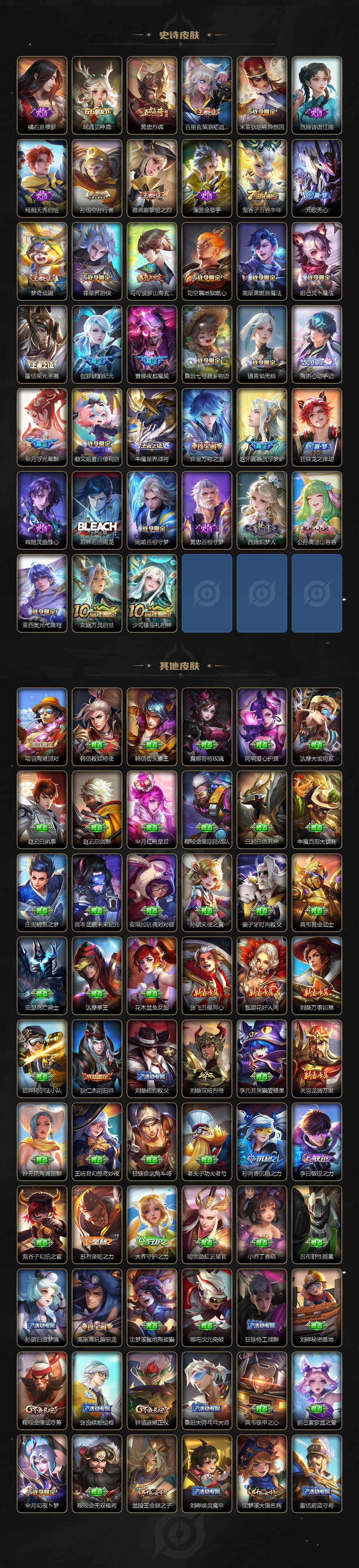 WZLX464619王者荣耀账号详情图4