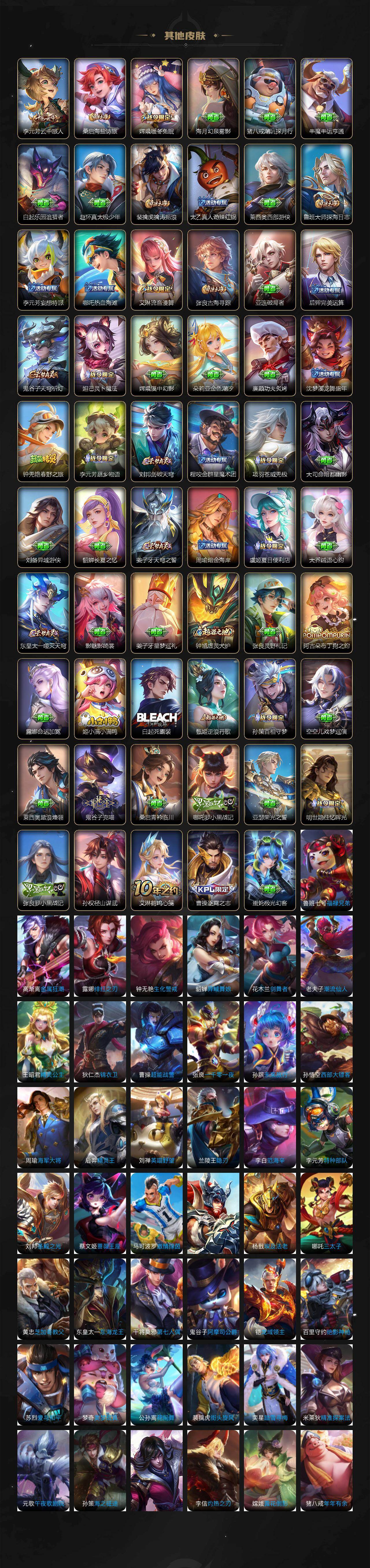 WZLX464619王者荣耀账号详情图5