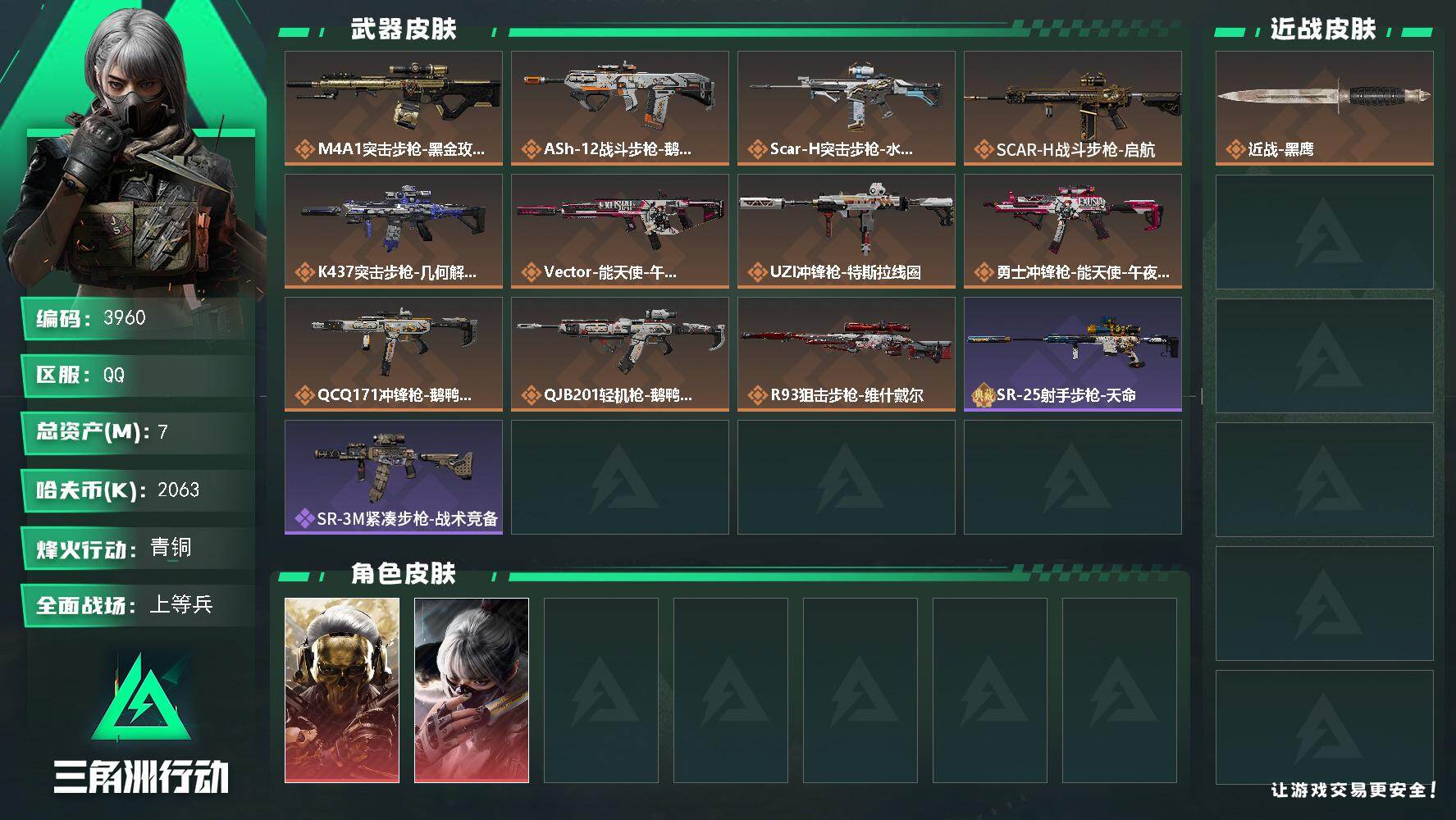 三角洲行动账号QQ总资产(M)：7M/哈夫币(K)：2063K/哈夫币(K)：2063K/传说枪皮数：11/全面战场等