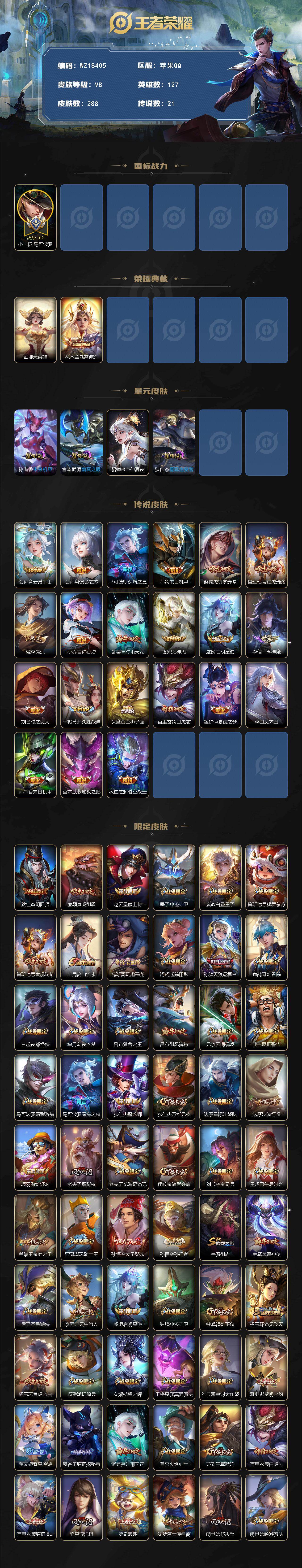 WZ03421314王者荣耀账号详情图2