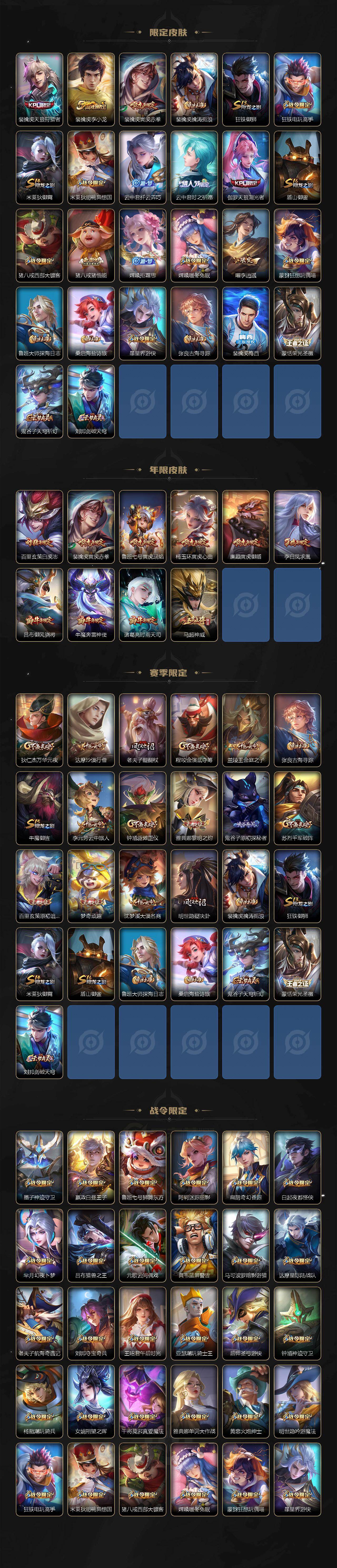 WZ03421314王者荣耀账号详情图3