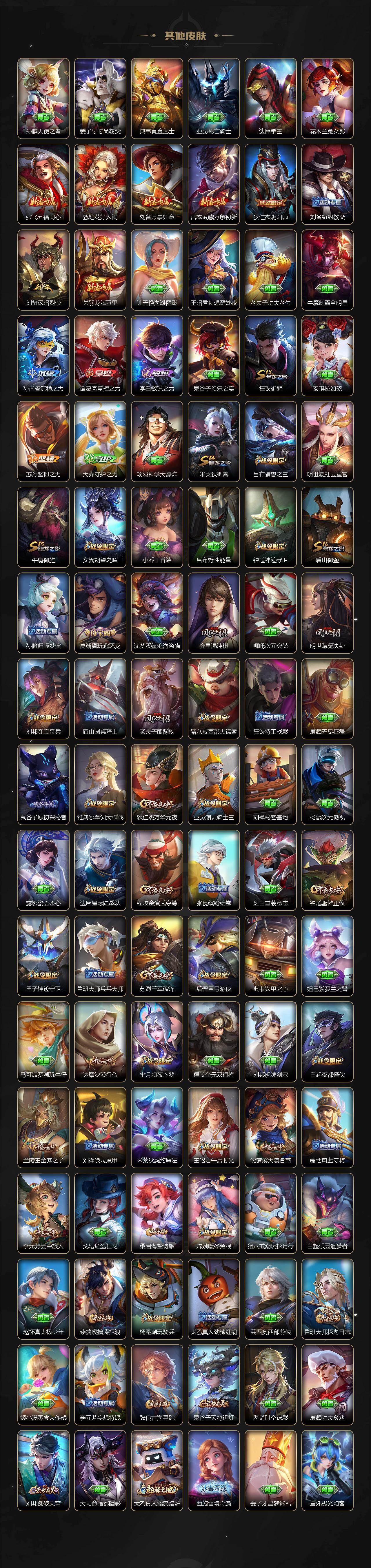 WZ03421314王者荣耀账号详情图5