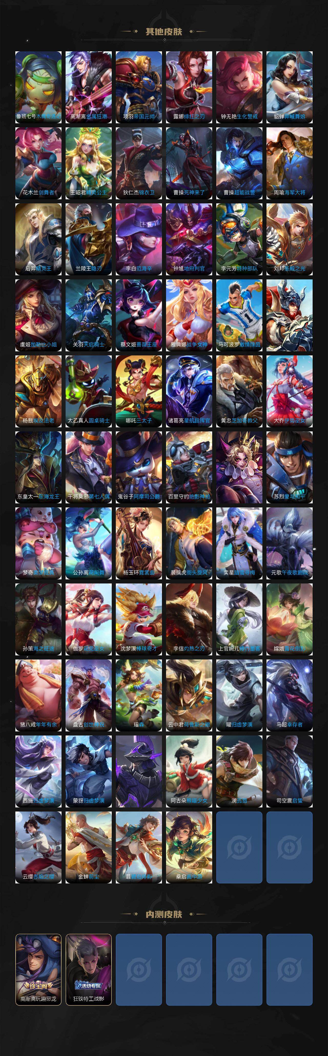 WZ03421314王者荣耀账号详情图6