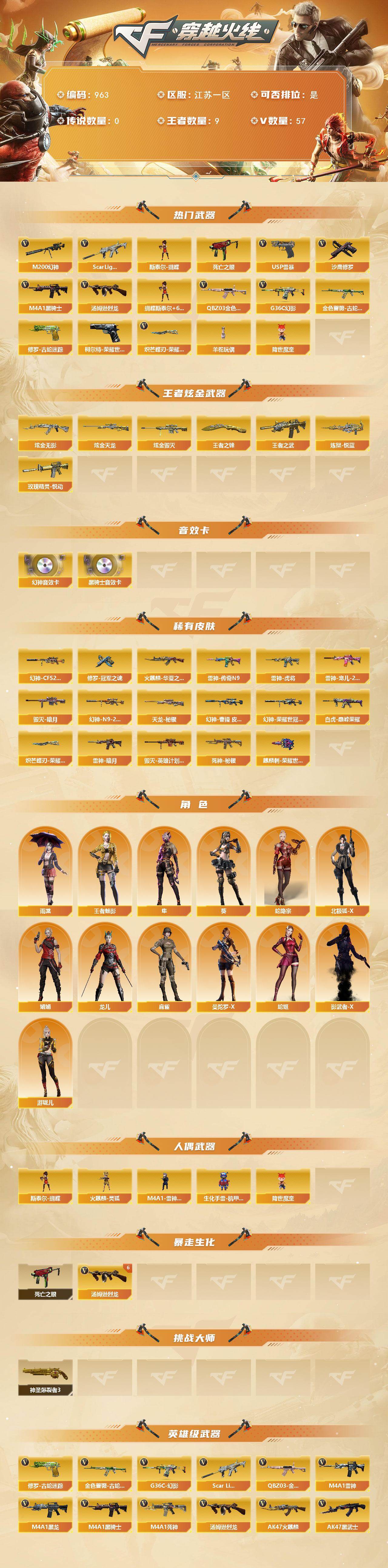 CFCMW422112穿越火线账号详情图2