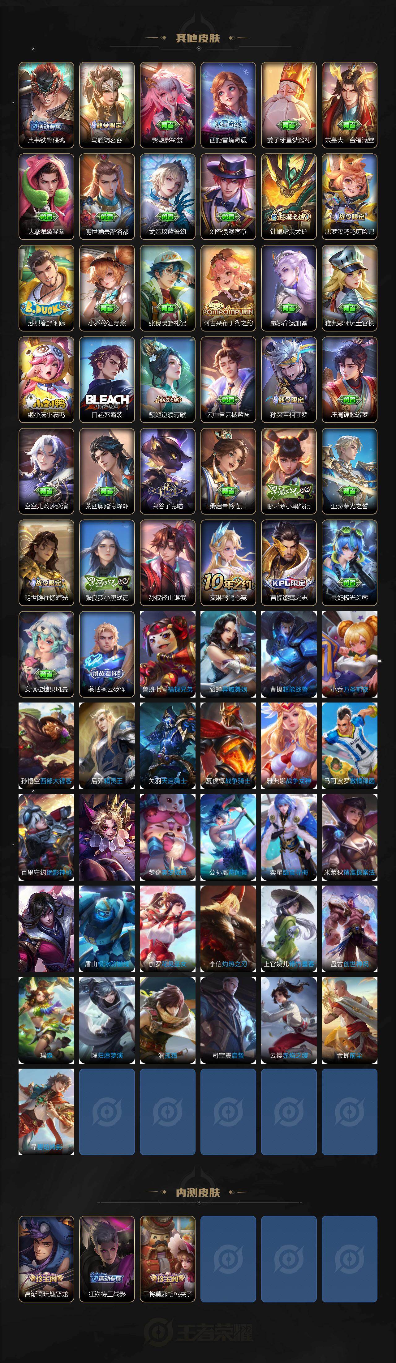 WZ03421326王者荣耀账号详情图5