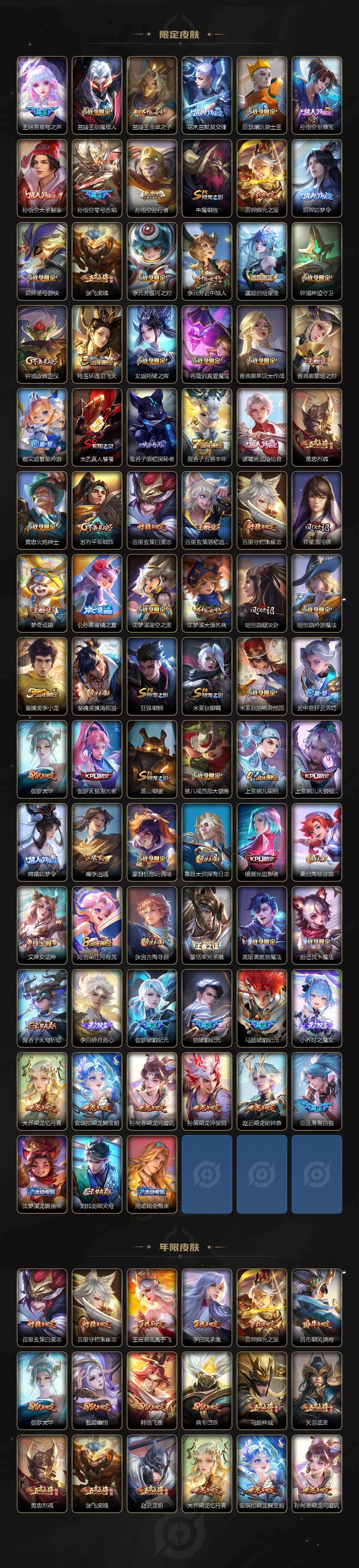 WZ03421363王者荣耀账号详情图3