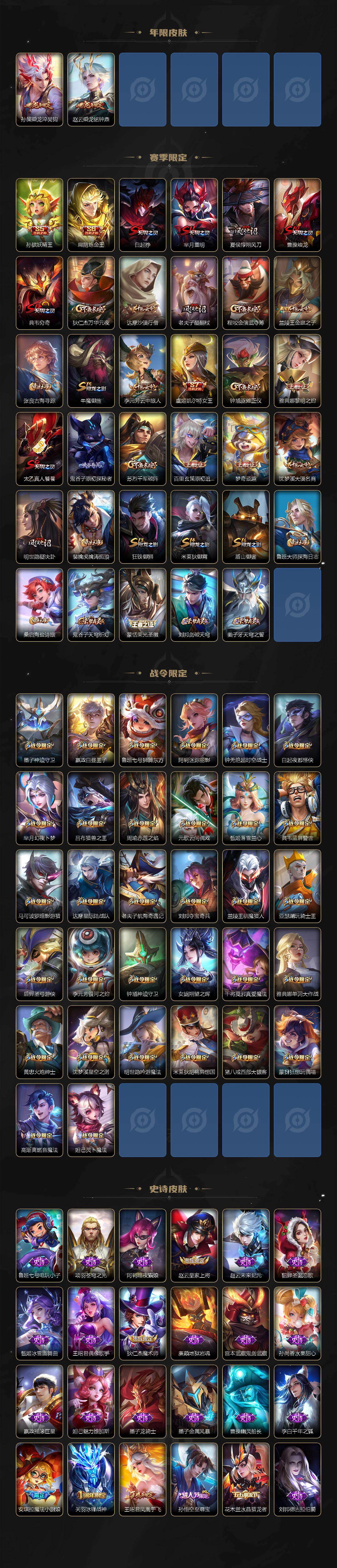 WZ03421363王者荣耀账号详情图4