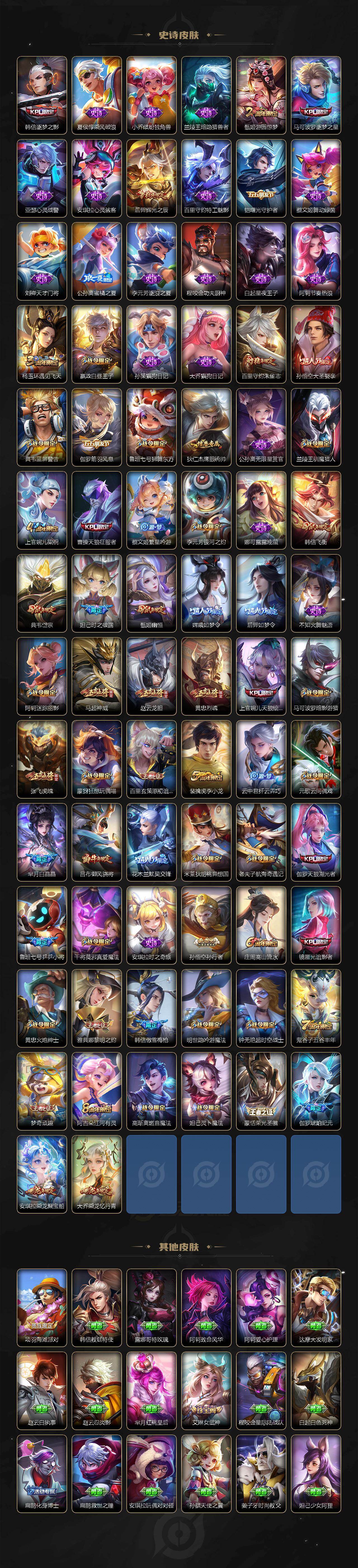 WZ03421363王者荣耀账号详情图5