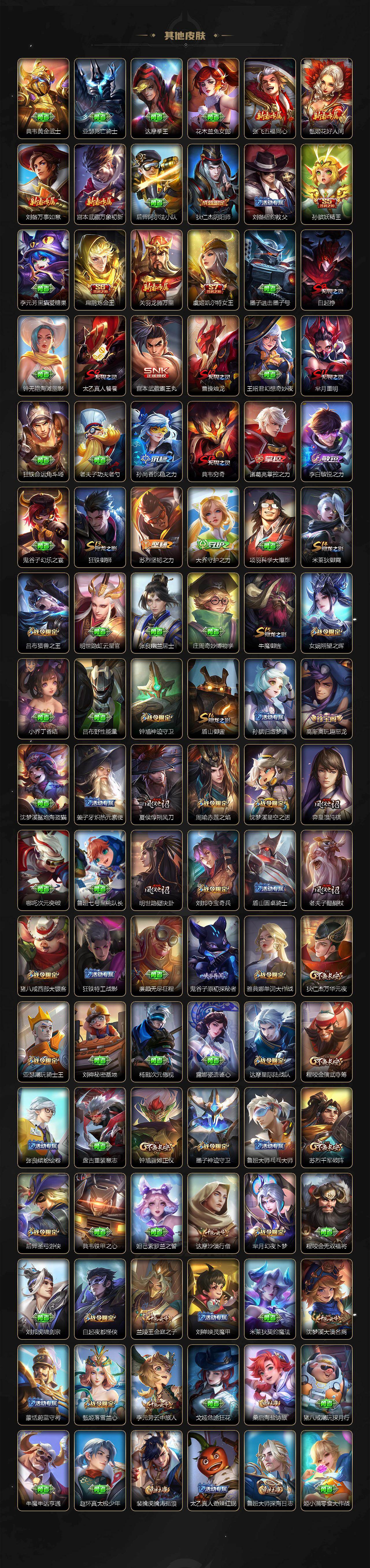 WZ03421363王者荣耀账号详情图6