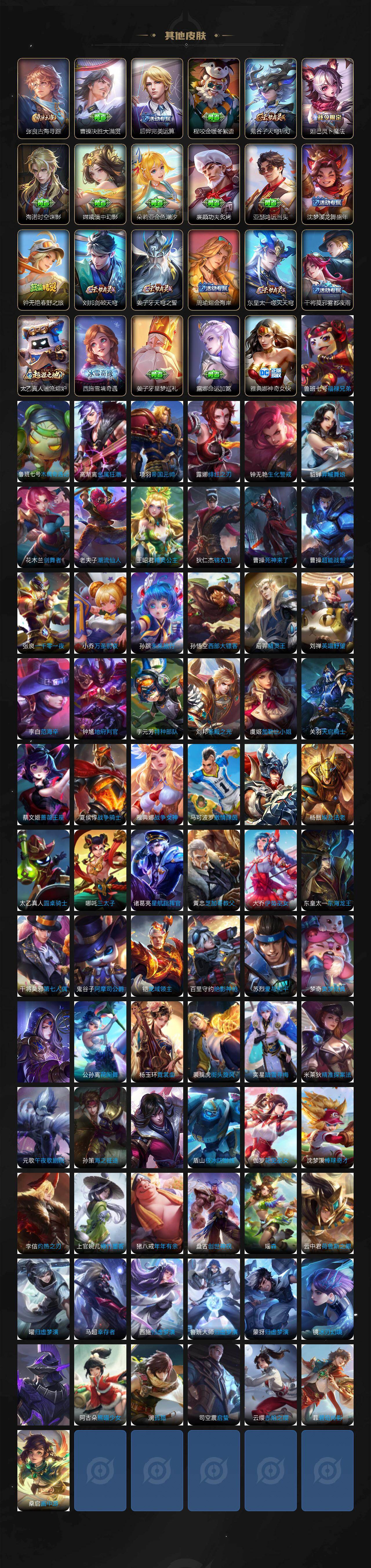 WZ03421363王者荣耀账号详情图7