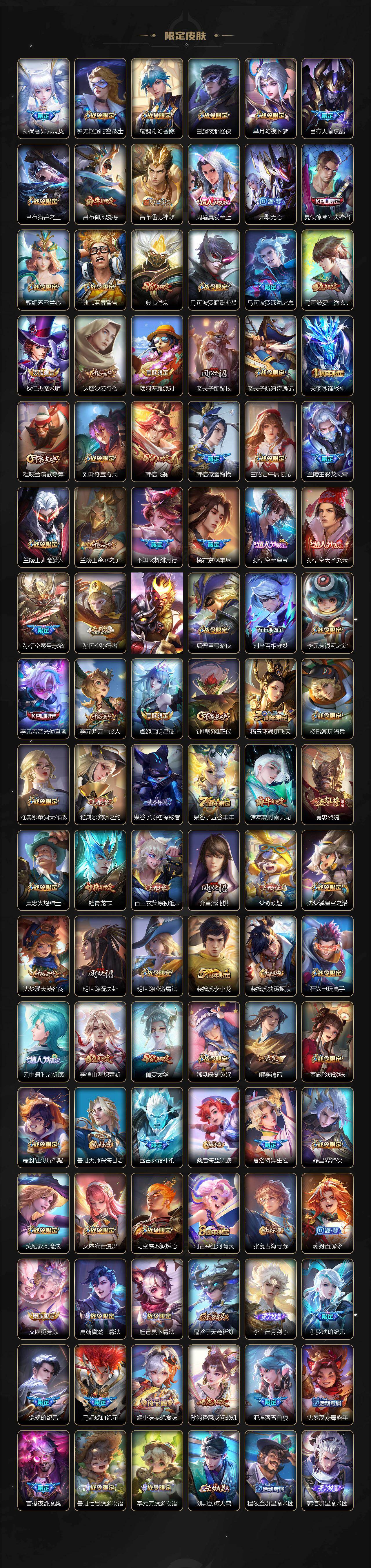 WZLX421423王者荣耀账号详情图3