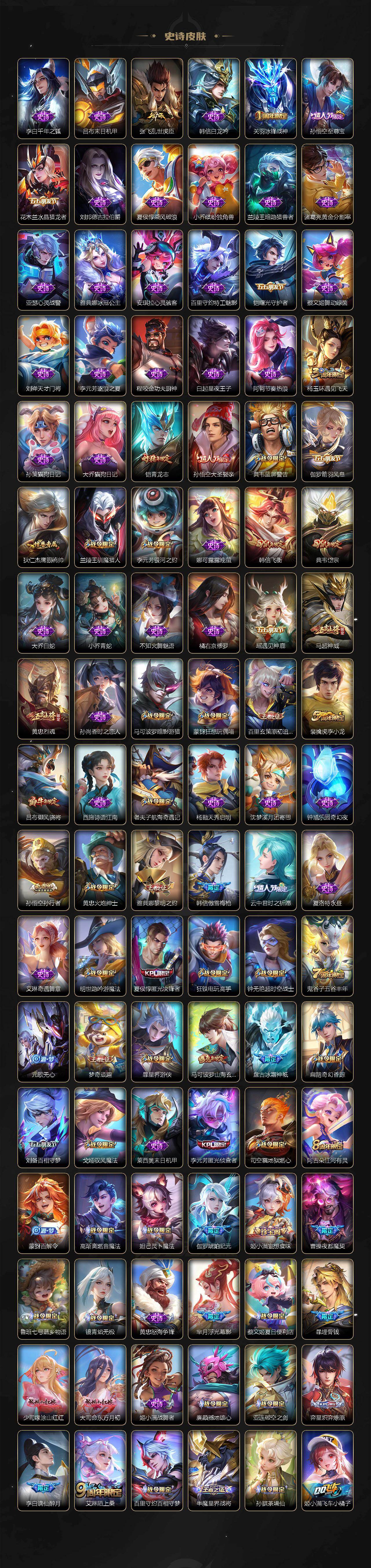 WZLX421423王者荣耀账号详情图5