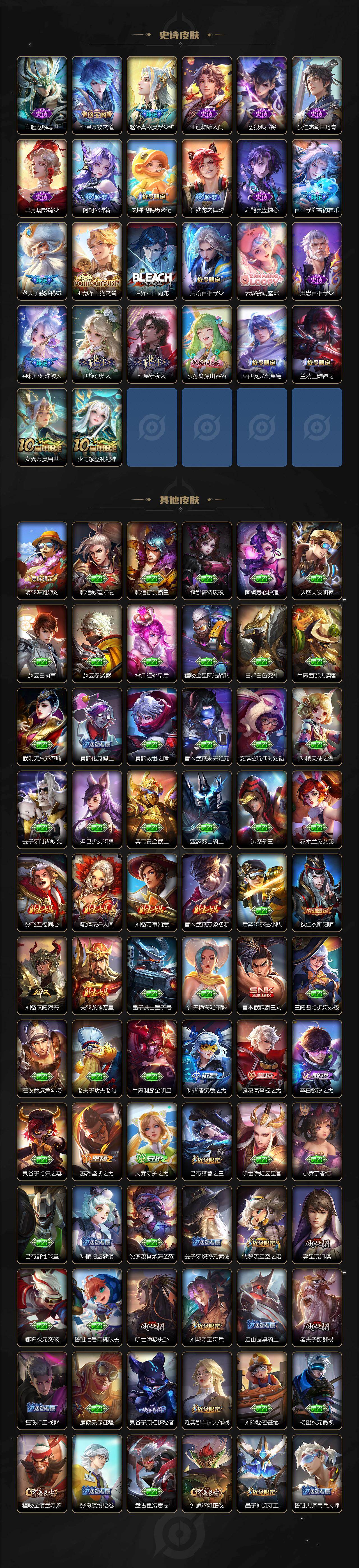 WZLX421423王者荣耀账号详情图6