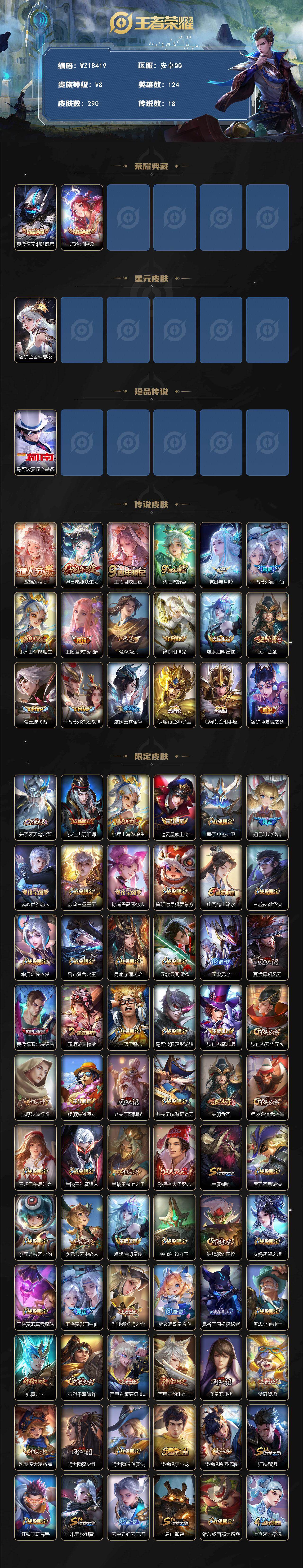 WZ03424028王者荣耀账号详情图2